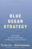 AudioTech’s Analysis of Blue Ocean Strategy
